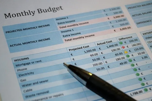 Il Budget aziendale, è davvero così importante?