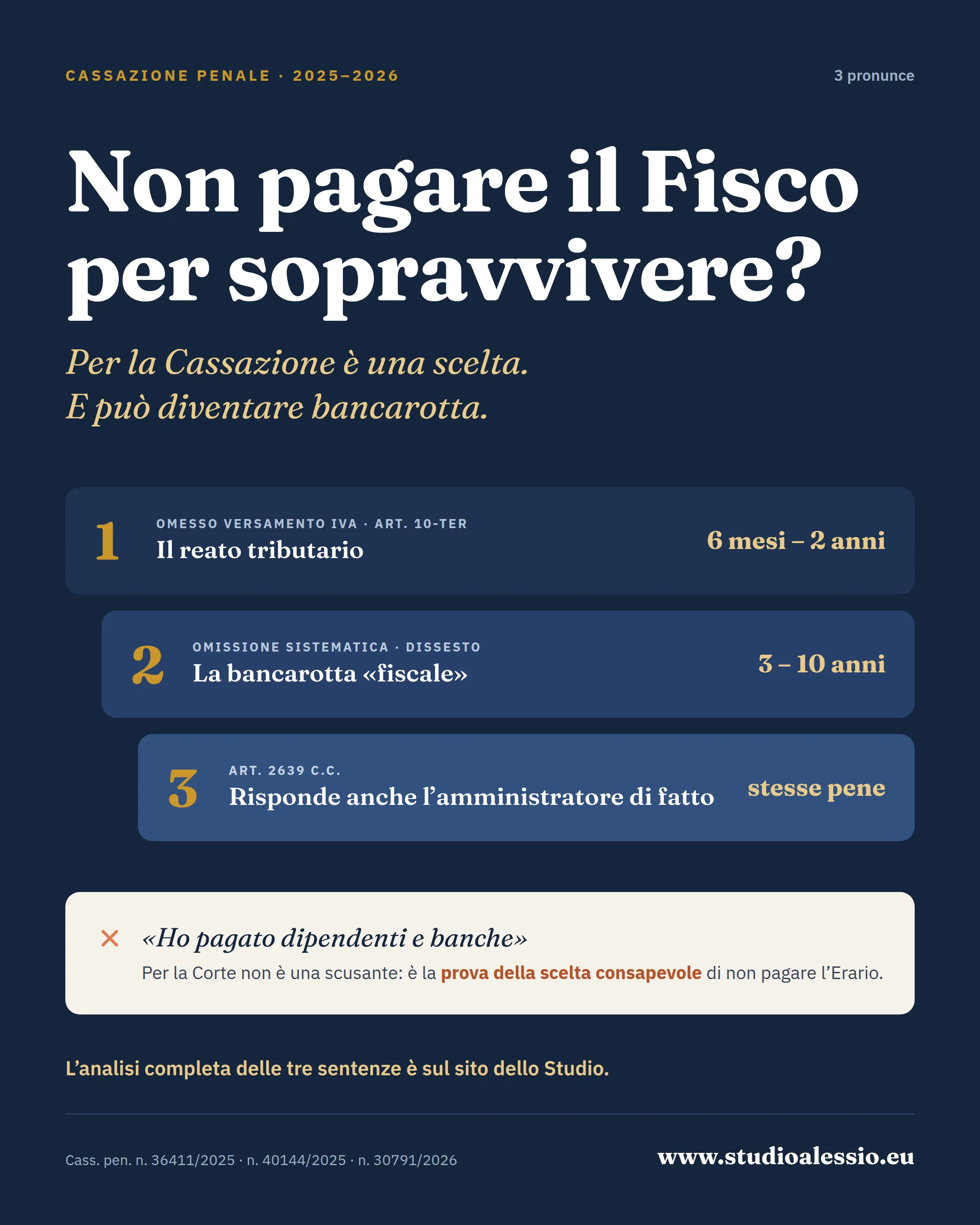 Bancarotta per salvare l’impresa evadendo le imposte: gli Assetti inadeguati